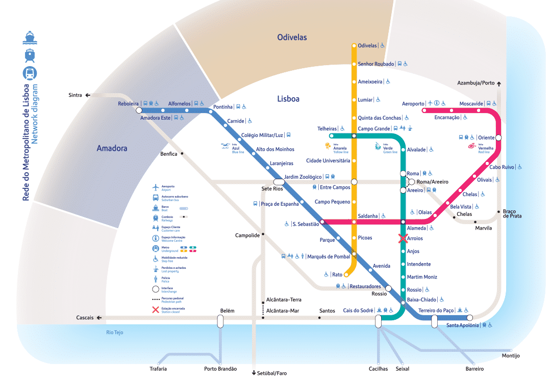 Public transports in Lisbon: Metro de Lisboa