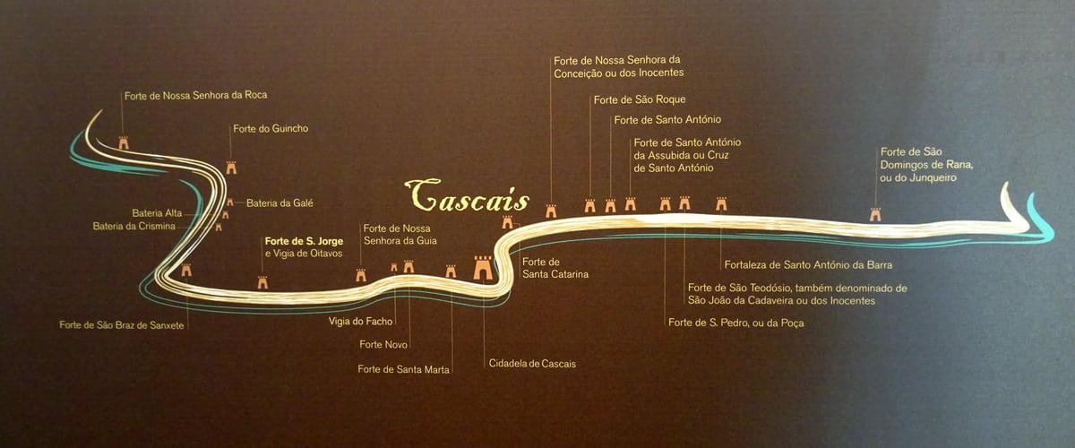 About Cascais